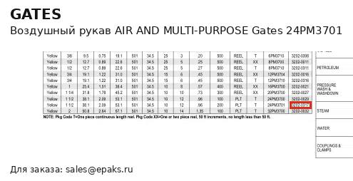 Gates 24PM3701