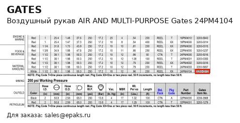 Gates 24PM4104