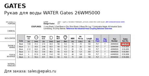 Gates 26WM5000