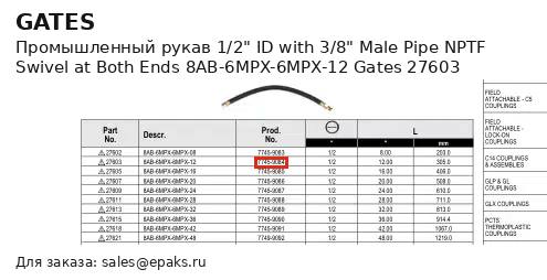 Gates 27603