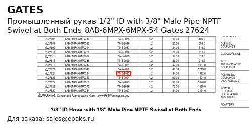 Gates 27624