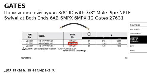 Gates 27631