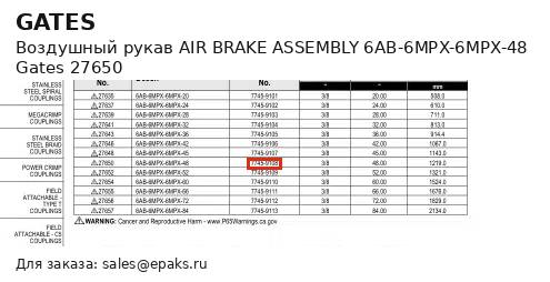 Gates 27650