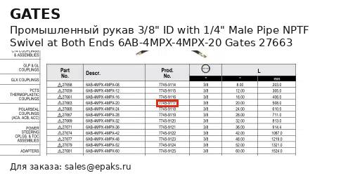 Gates 27663