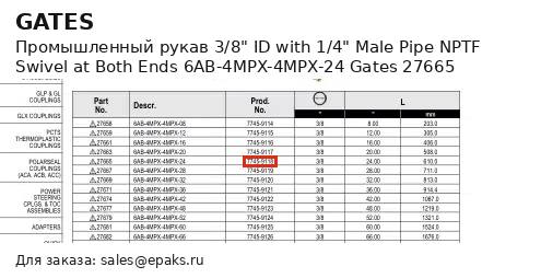 Gates 27665