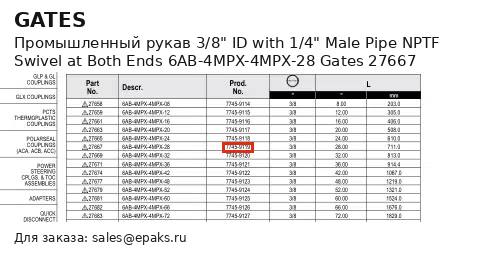 Gates 27667