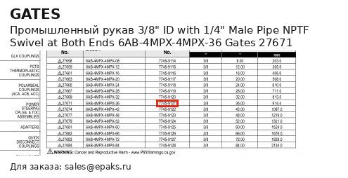 Gates 27671
