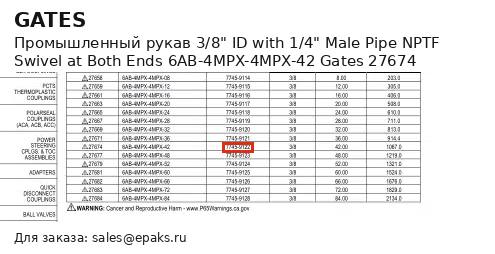 Gates 27674