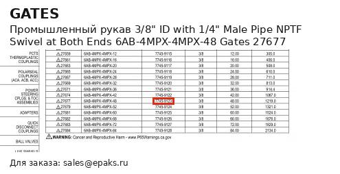 Gates 27677