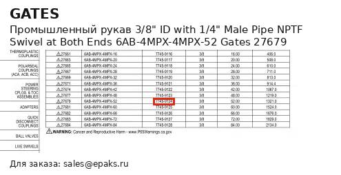 Gates 27679