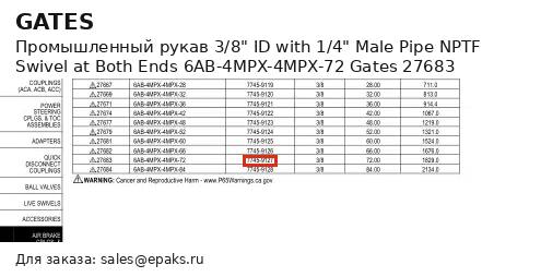 Gates 27683