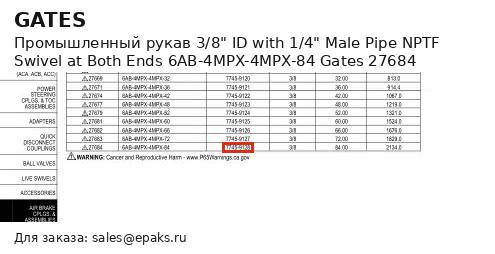 Gates 27684