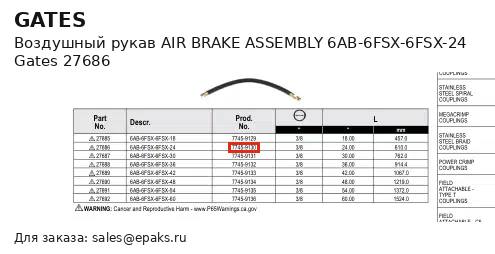Gates 27686