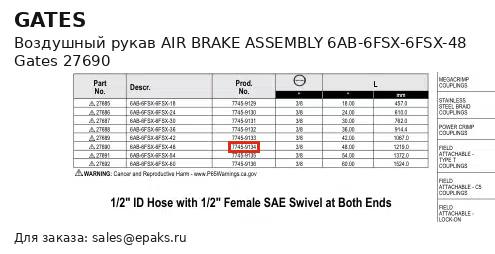 Gates 27690