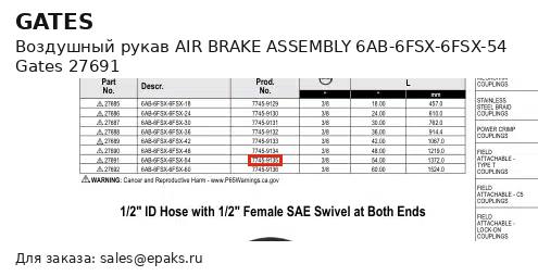 Gates 27691