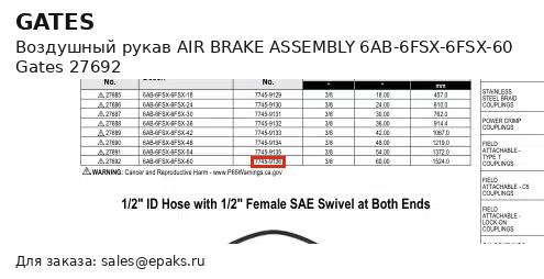 Gates 27692