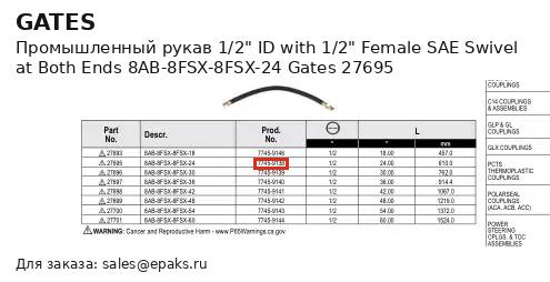 Gates 27695