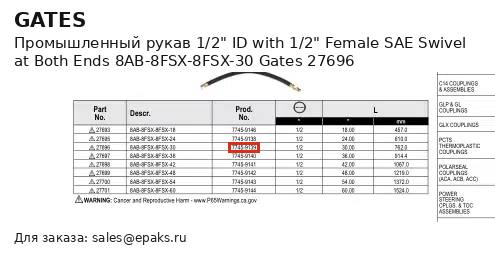 Gates 27696