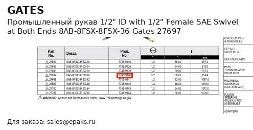 Gates 27697