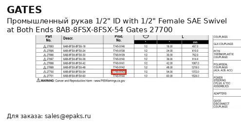 Gates 27700