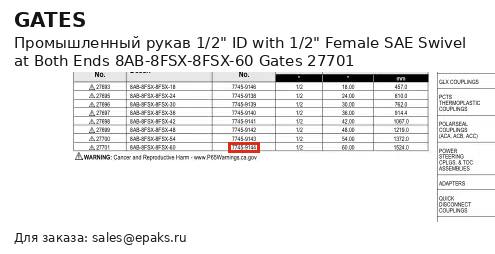Gates 27701