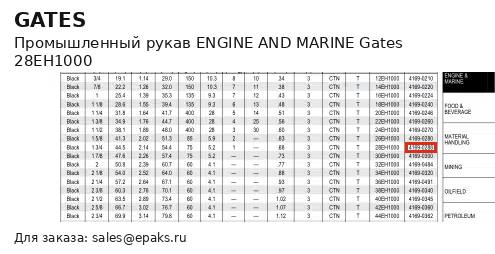 Gates 28EH1000
