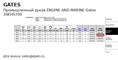 Gates 30EH5700