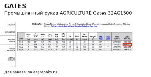Gates 32AG1500
