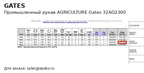 Gates 32AG2300