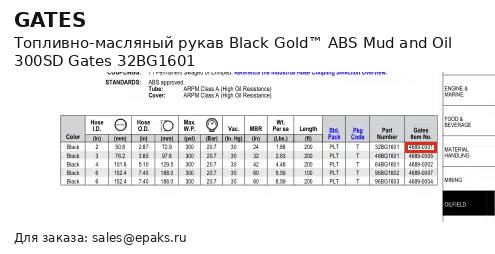 Gates 32BG1601