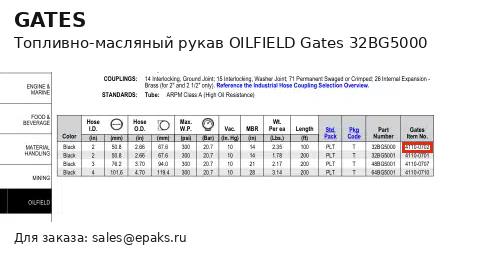 Gates 32BG5000