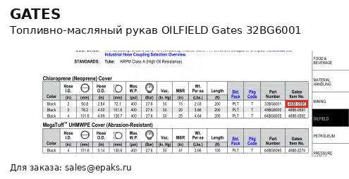 Gates 32BG6001