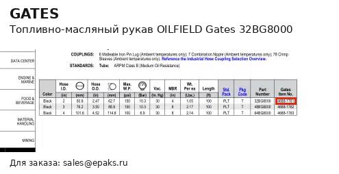 Gates 32BG8000