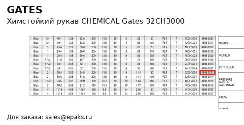 Gates 32CH3000