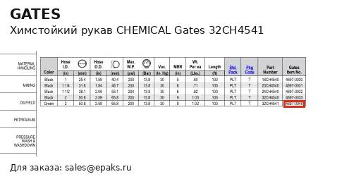 Gates 32CH4541
