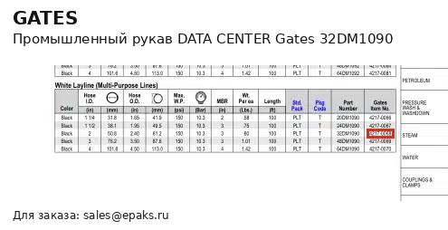 Gates 32DM1090