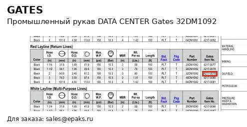 Gates 32DM1092