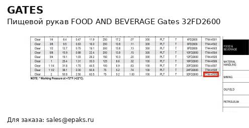 Gates 32FD2600
