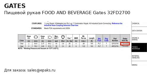 Gates 32FD2700