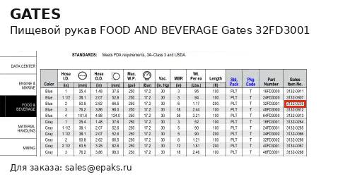 Gates 32FD3001