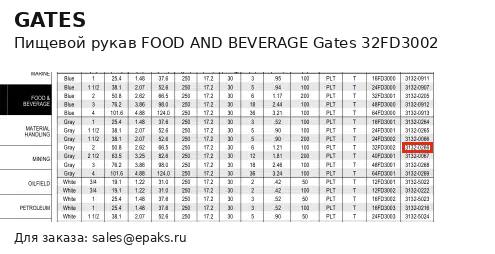 Gates 32FD3002
