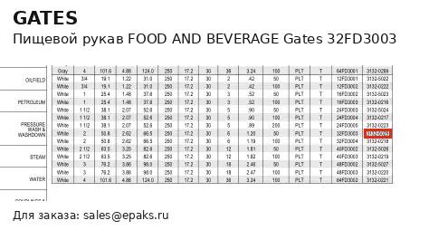Gates 32FD3003