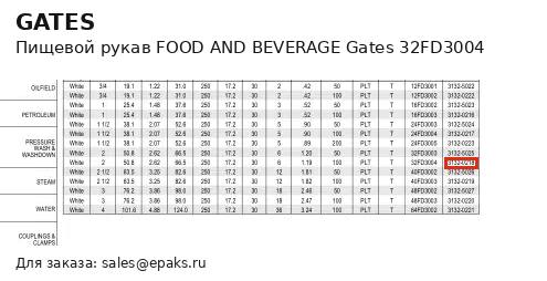 Gates 32FD3004