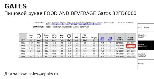 Gates 32FD6000