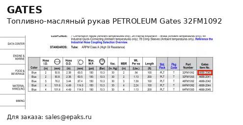 Gates 32FM1092