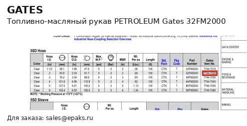 Gates 32FM2000
