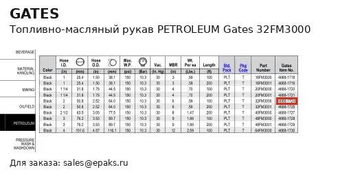 Gates 32FM3000