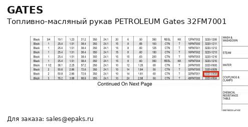 Gates 32FM7001