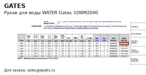 Gates 32WM2000