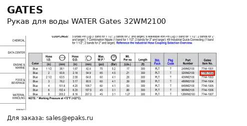 Gates 32WM2100